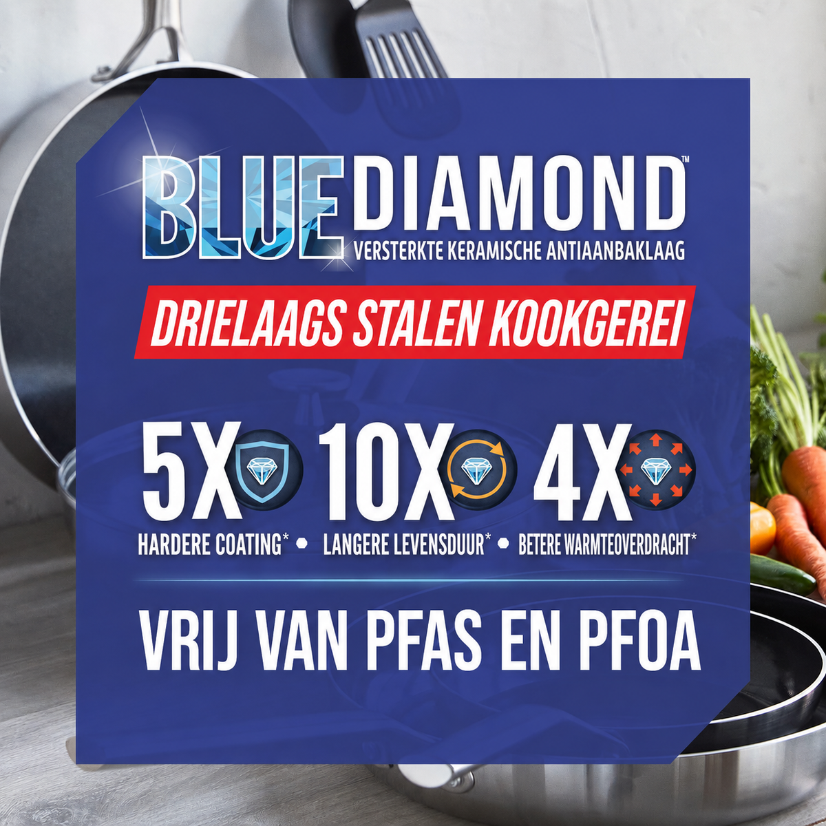 Blue Diamond Triple Steel Pannenset 11-delig - Keramisch RVS