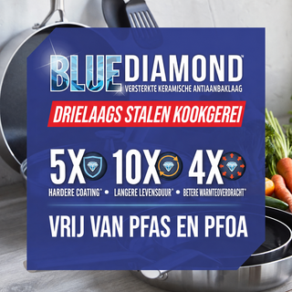 Blue Diamond Triple Steel Pannenset 11-delig - Keramisch RVS