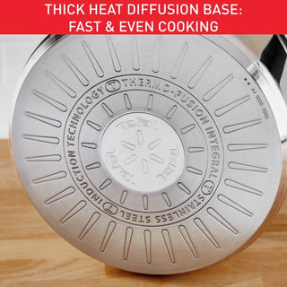 Tefal Infinite – Thermo-Fusion inductiebodem